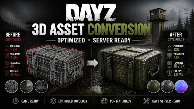 convert 3d models into optimized dayz server ready assets