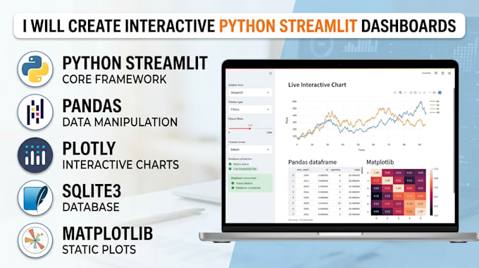 create an interactive dashboard