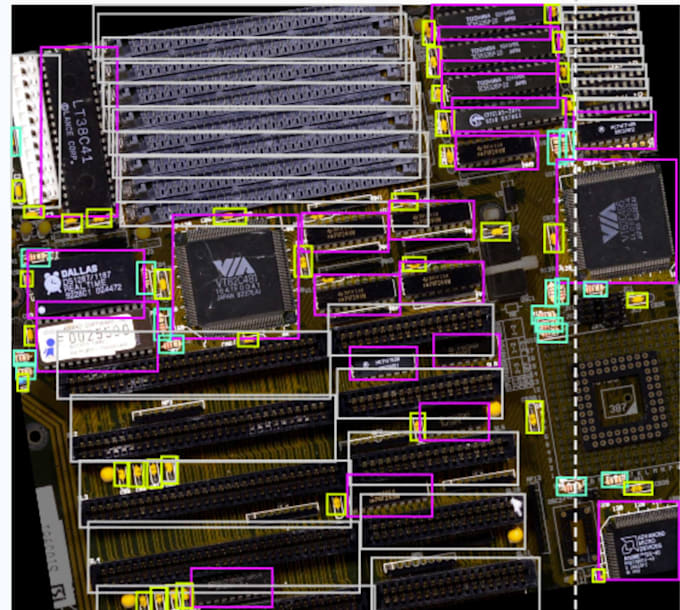 do object detection, image segmentation, opencv, yolo, python