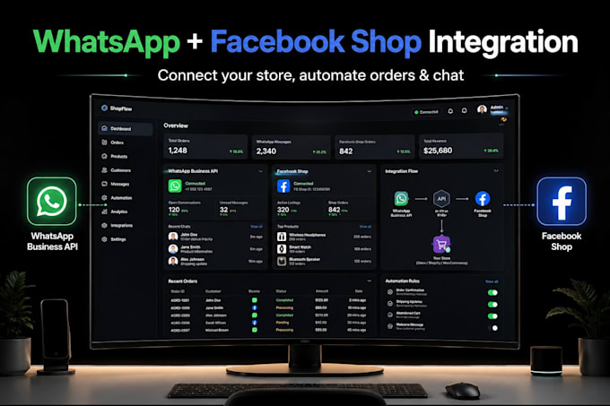 integrate whatsapp API, facebook shop and sync your ecommerce store