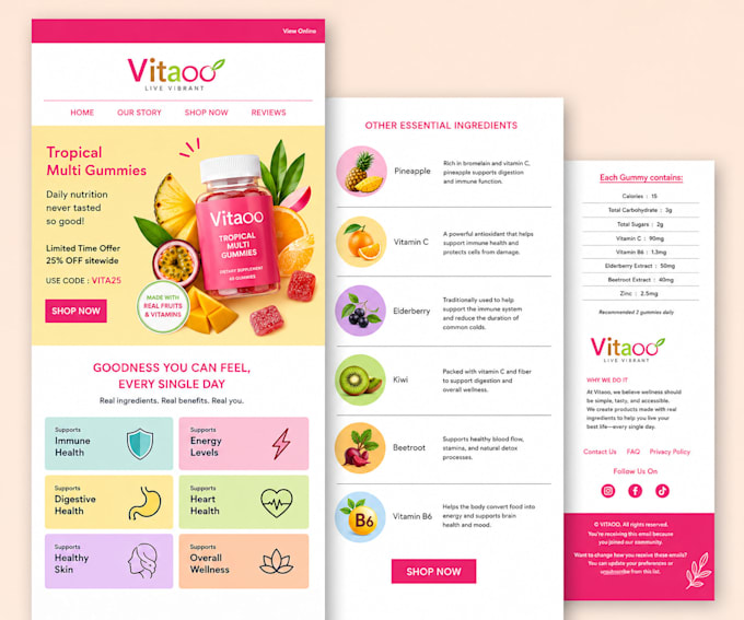 setup klaviyo email flows klaviyo email templates and klaviyo email marketing