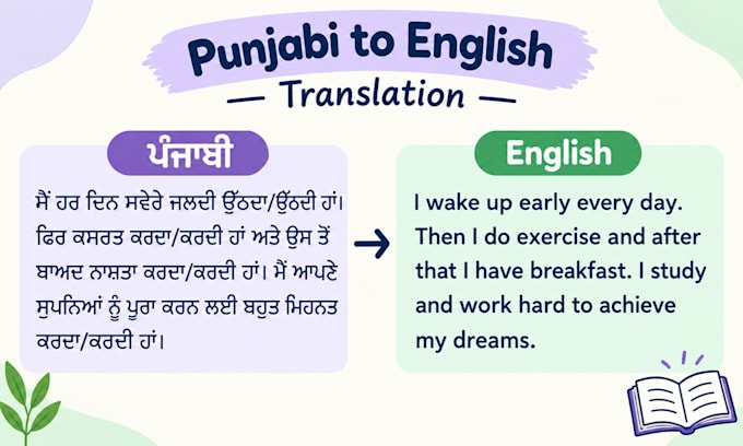 translate english into punjabi
