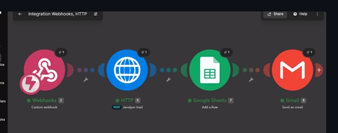 build ai automation workflows and chatbots with python