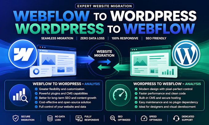 migrate webflow to wordpress and wordpress to webflow wordpress migration expert