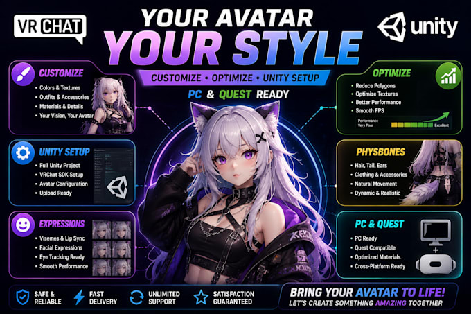 create custom a vrchat avatar with unity setup for PC and quest