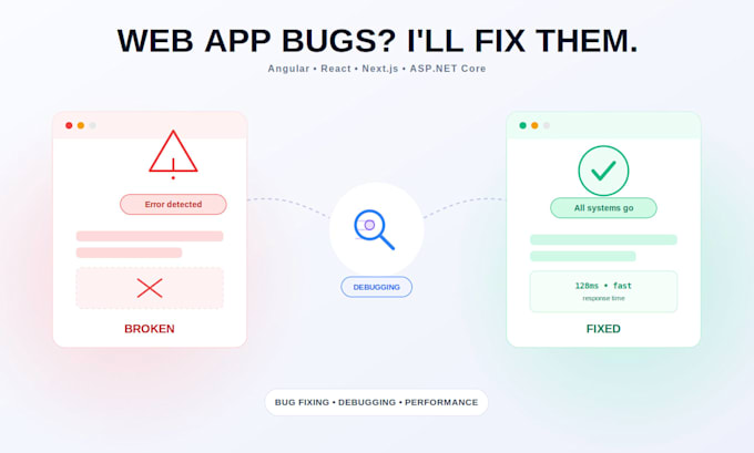 fix bugs in angular, react, nextjs and asp dot net core apps