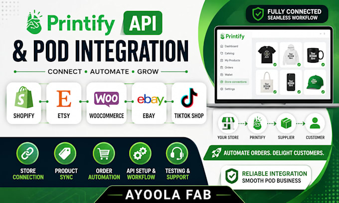 printify api account setup shopify etsy woocomerce ebay tiktok shop integration