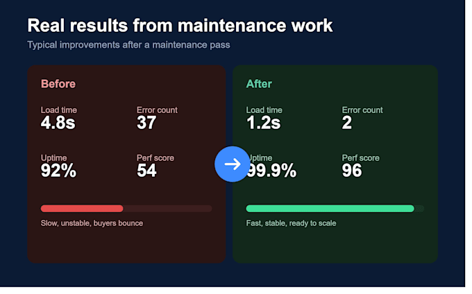 do mobile app crash fix, bug fixs  and debugging