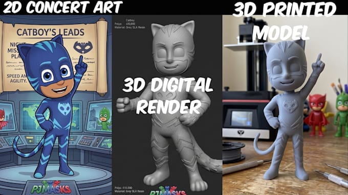 convert 2d image sketch to 3d model stl, 3mf for 3d printable character figurine