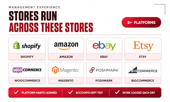 be your professional ecommerce management specialist