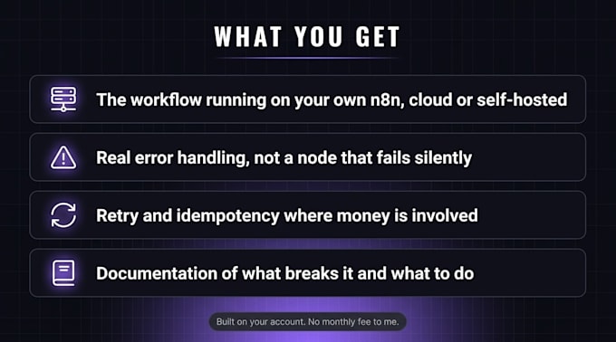 build custom API integrations and automation with n8n