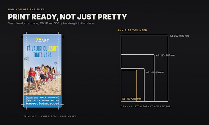 design flyers, posters and print materials