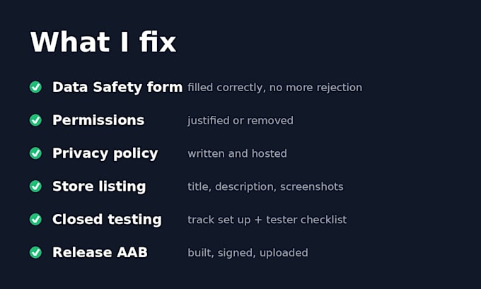publish your android app on google play and fix policy rejections