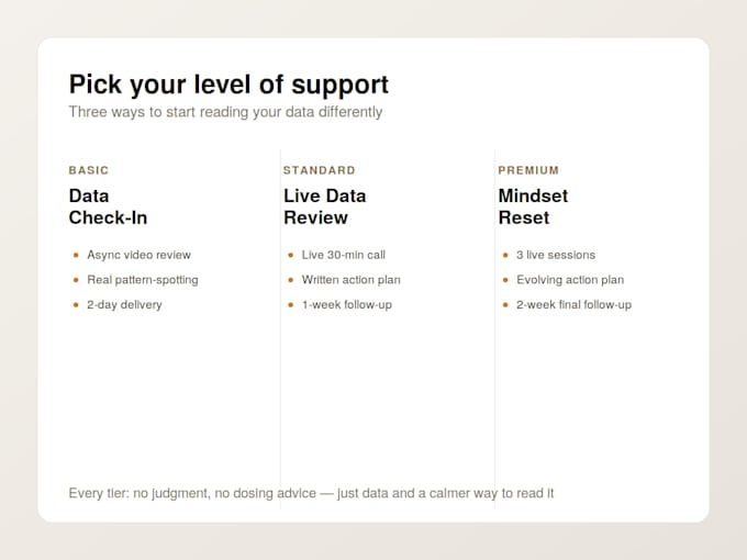 help you read your t1d cgm data without the shame