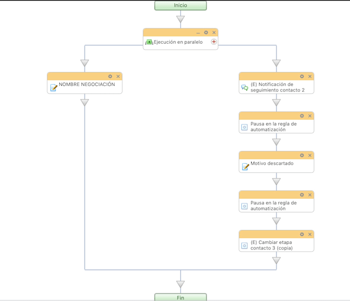 setup, customize, and automate your bitrix24 CRM