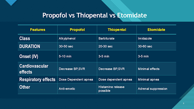 design medical professional power point presentation