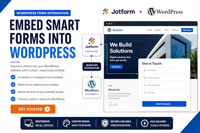design smart jotform typeform and online forms with automation