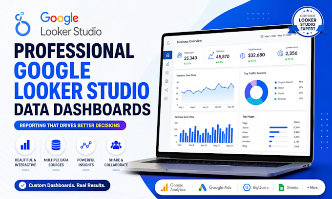 create google data studio for marketing dashboard and automated reports