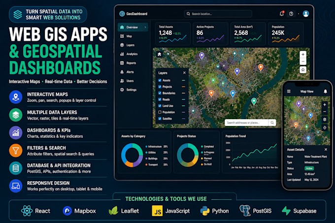 build an interactive gis web app, map and geospatial dashboard