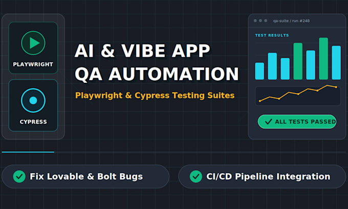 claude code gohighlevel ghl docker sbx mcp server e2e test playwright cypress