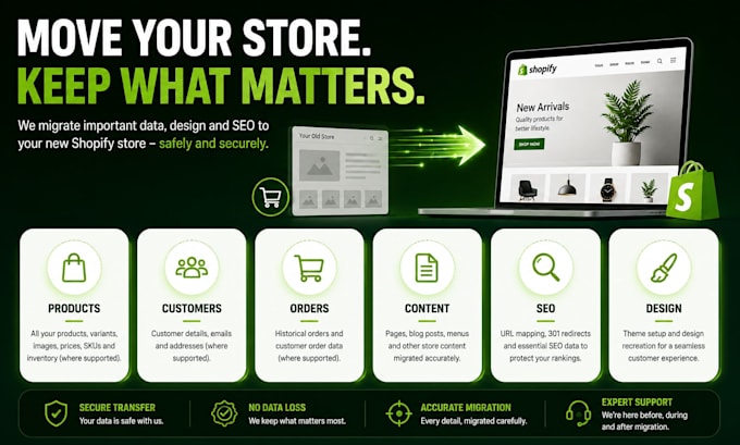 migrate any store to shopify professionally and securely
