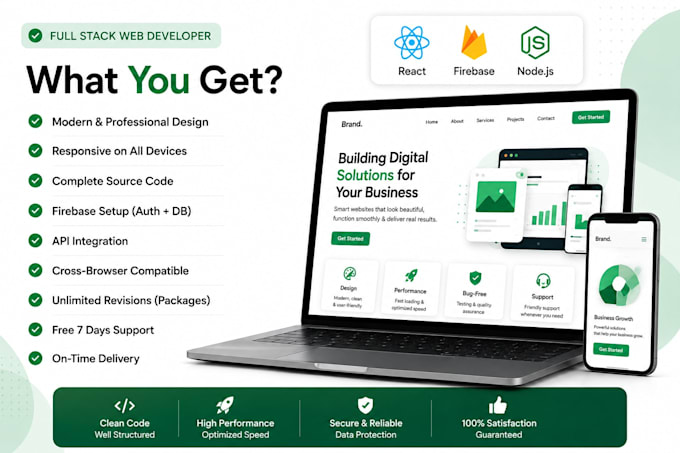 build custom responsive website using react node and firebase