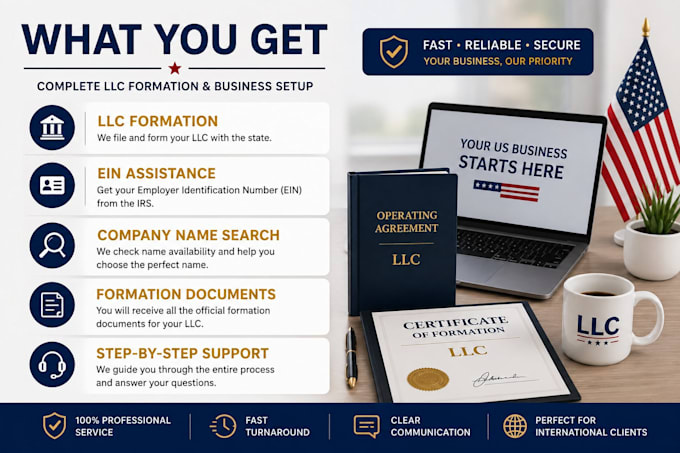 do USA llc creation, llc registration with ein number
