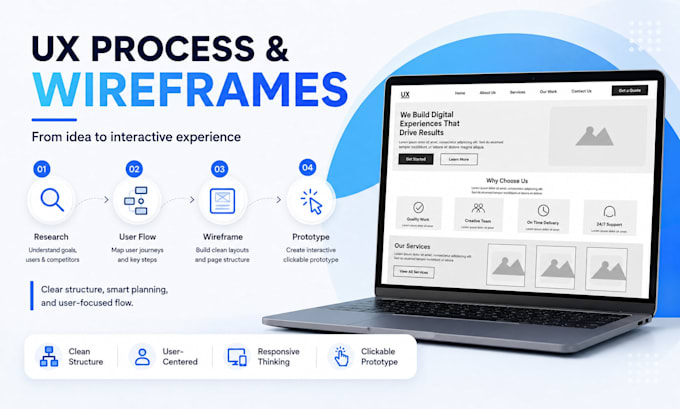 design website UI UX