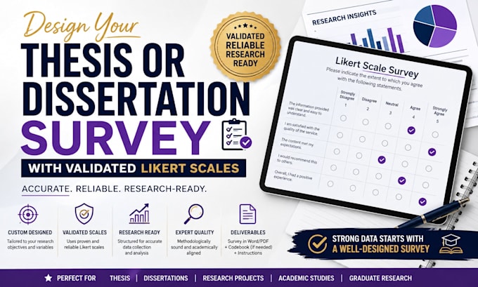 design your thesis or dissertation survey with validated likert scales