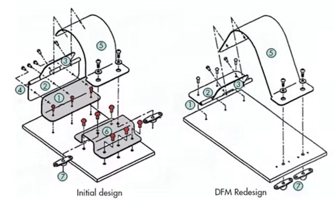 perform sheet metal dfm analysis and design optimization for fabrication
