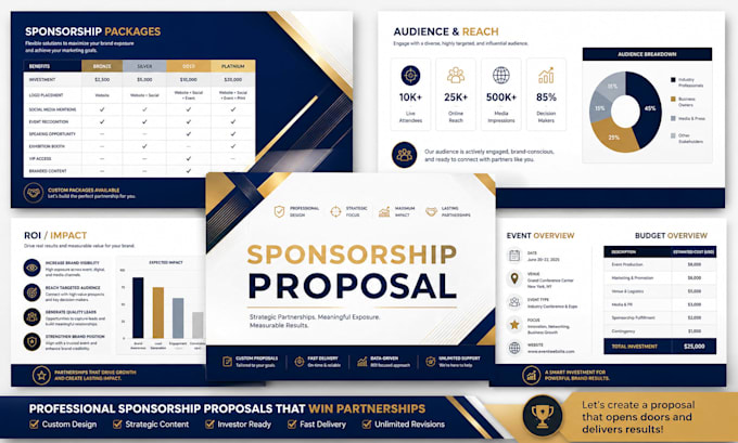 write and design a winning sponsorship proposal