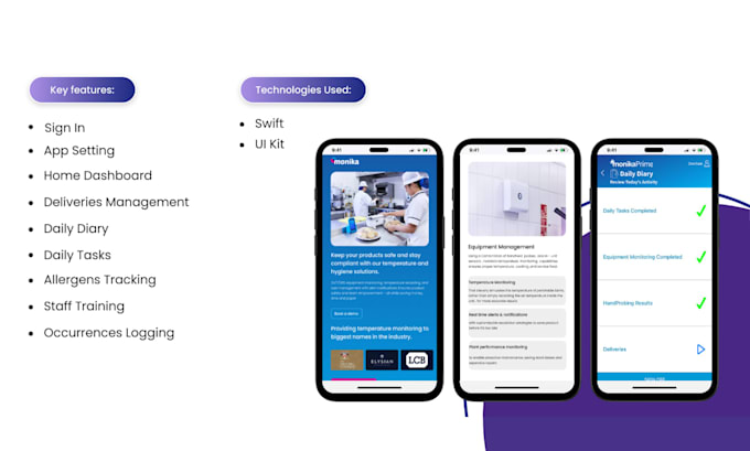be your swift ios developer for native ios app development