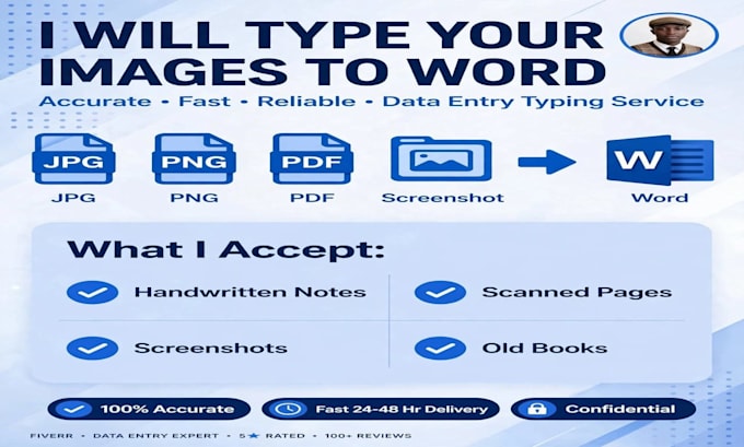 retype image to word, handwritten notes to text
