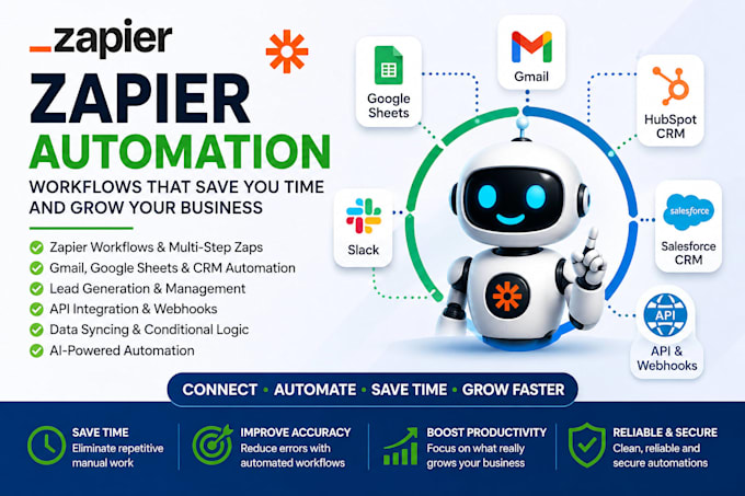 zapier workflow gmail email lead crm google sheets automation api intergration