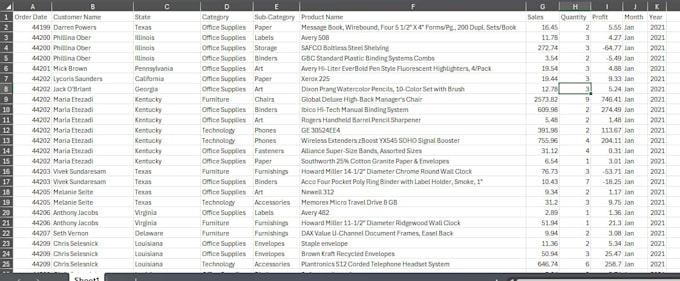 do excel data analysis, cleaning, and dashboard creation