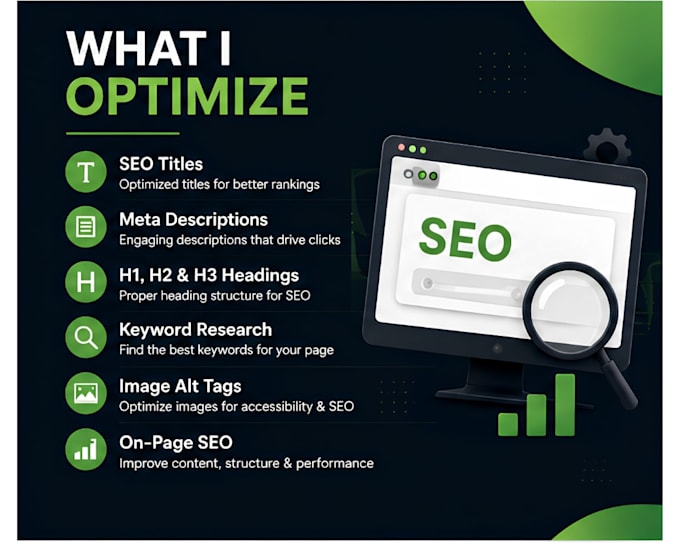 optimize your website content for SEO