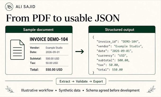 automate PDF data extraction with python and ai