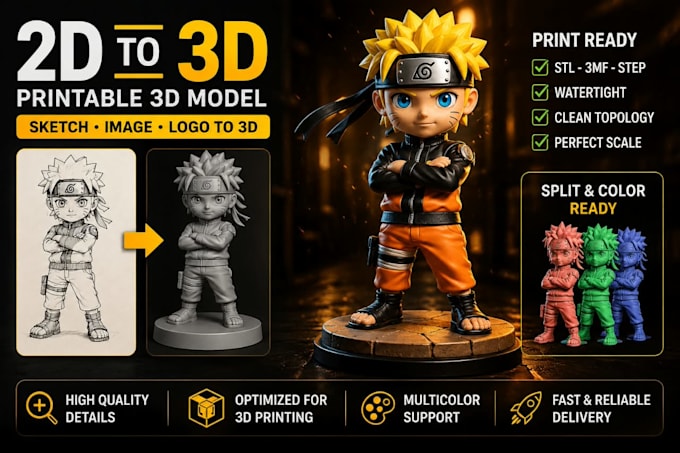 convert stl files to 3mf, split models for multicolor 3d printing