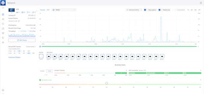 help with ubiquiti unifi network setup and support