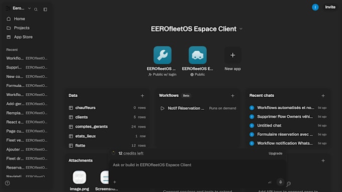 build custom saas application and dashboard