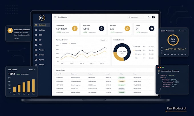 build a full stack ai saas erp CRM pos or wms web app