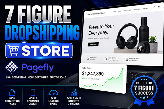 build 7 figure dropshipping shopify store with pagefly landing page builder