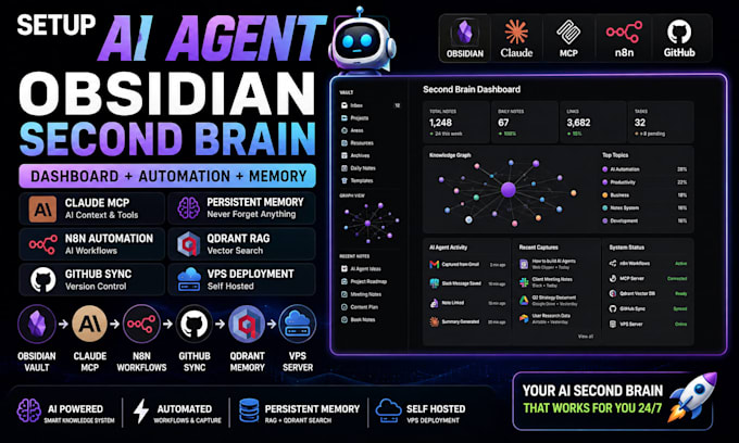 setup jarvis ai agent grok bot dashboard claude obsidian vauit n8n github vps