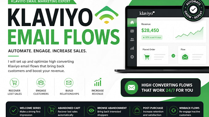 set up high converting klaviyo email flows for your store