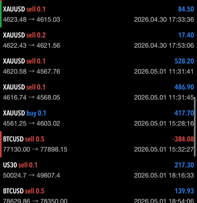 forex prop trading to get your trading prop passed and live
