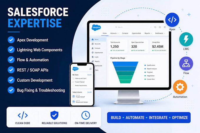 develop and customize salesforce apex, lwc, and integrations
