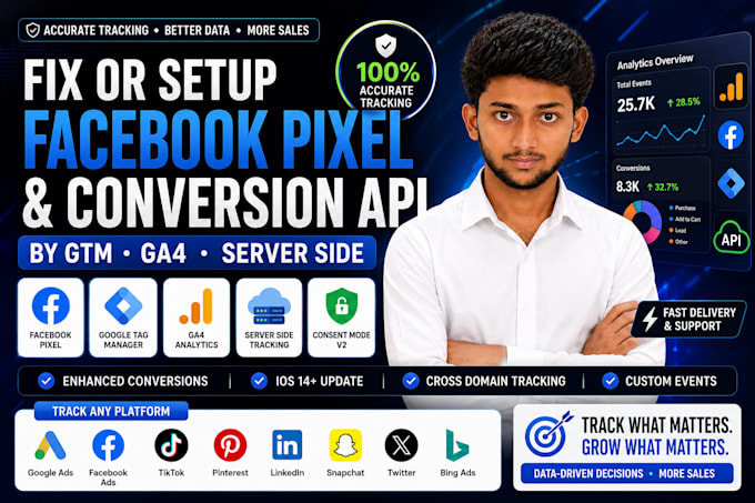 setup google tag manager GTM and conversion tracking