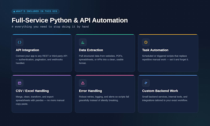 build a python automation script to automate your repetitive tasks