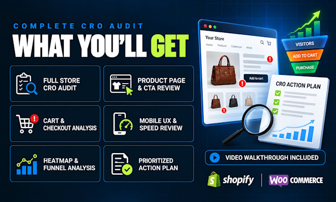 do an ecommerce cro audit to boost your shopify store sales
