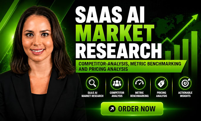 conduct saas market research, ai competitor analysis and market sizing